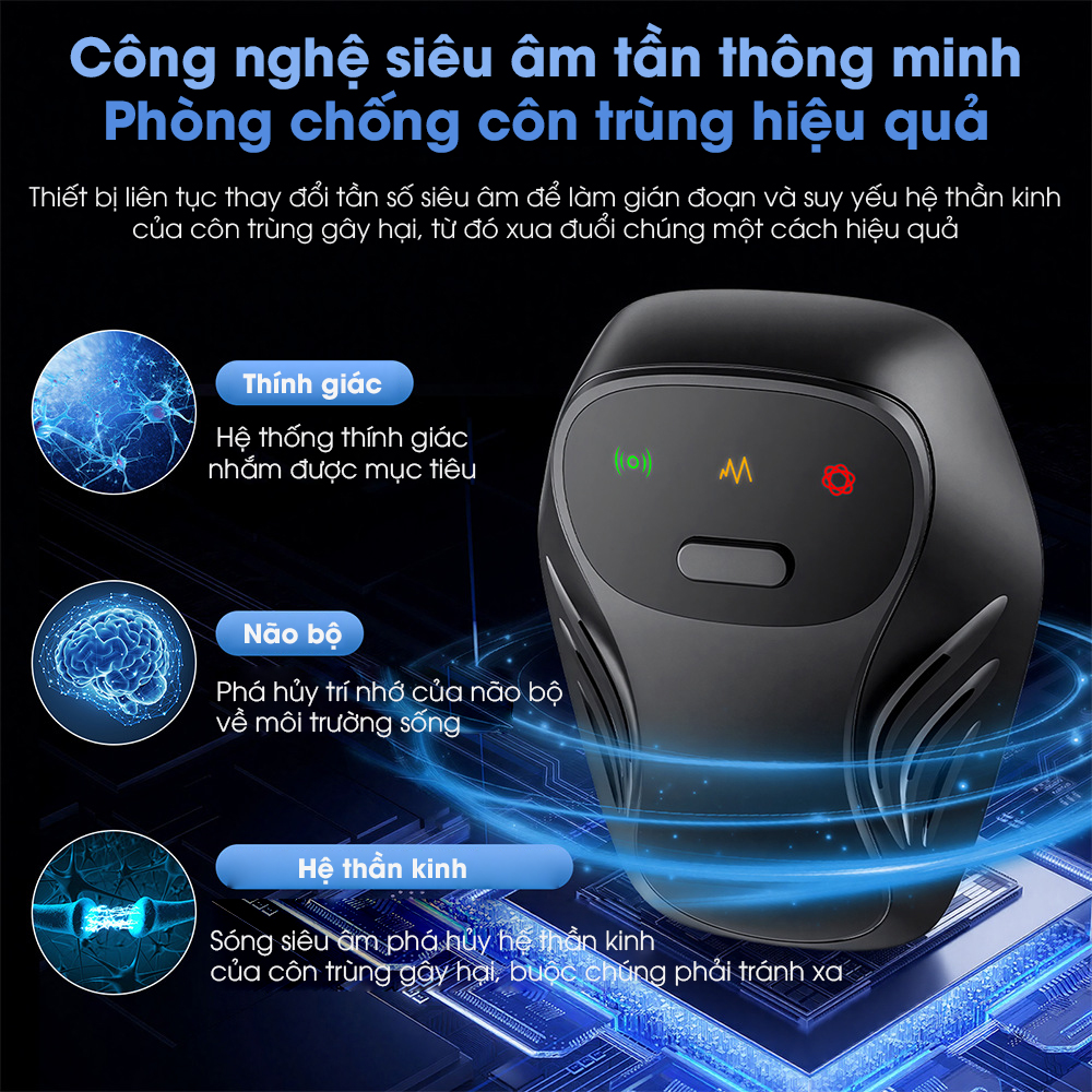 Máy đuổi côn trùng siêu âm Regoo RG1531, 3 mức tần số, loa kép, dùng cho không gian 20-50m²