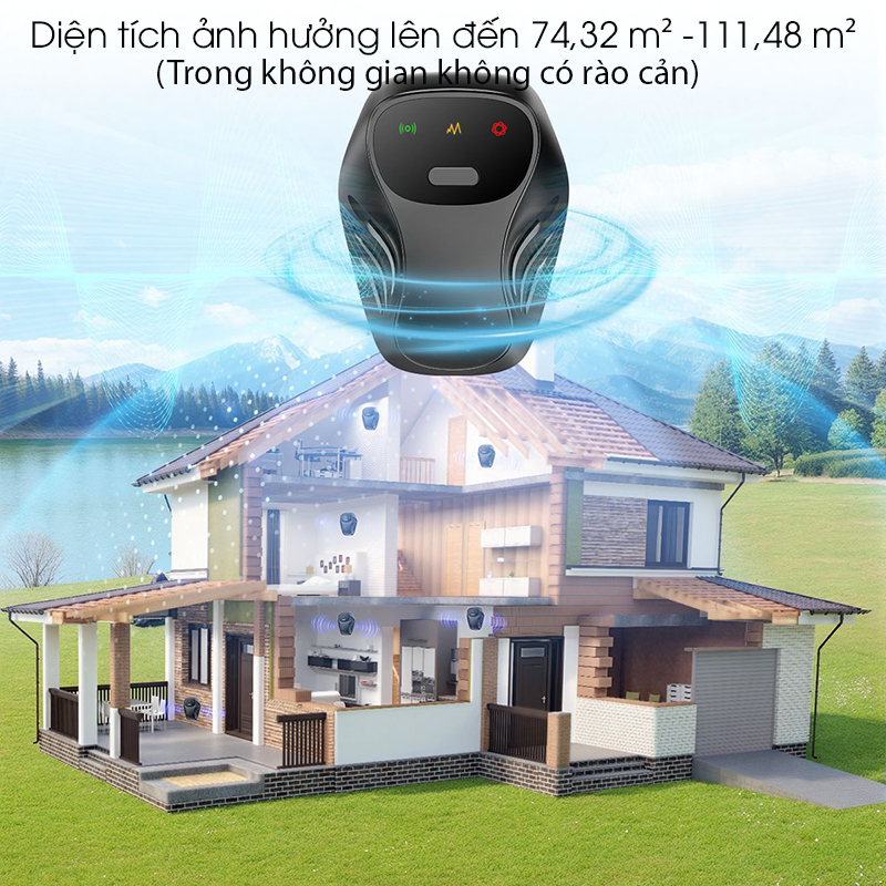 Máy đuổi côn trùng siêu âm Regoo RG1531, 3 mức tần số, loa kép, dùng cho không gian 20-50m²