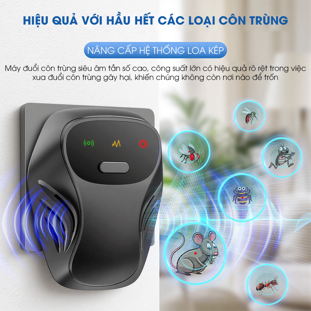 Máy đuổi côn trùng siêu âm Regoo RG1531, 3 mức tần số, loa kép, dùng cho không gian 20-50m²