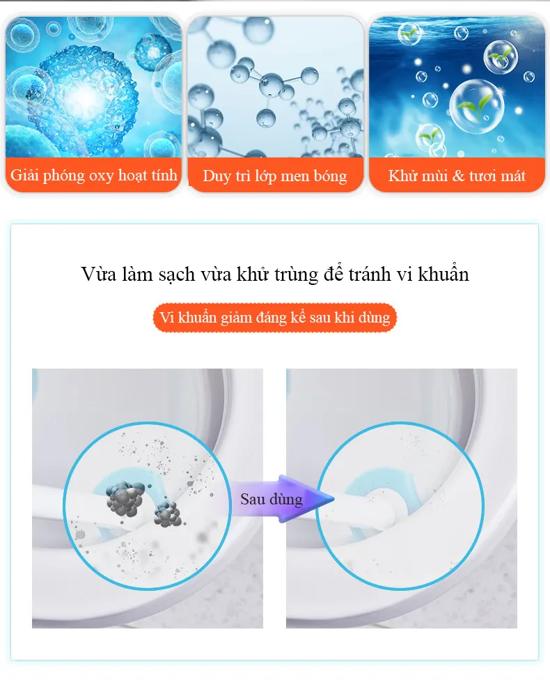 Bàn chải bồn cầu dùng một lần không góc chết RG1832, bộ cọ treo tường nhà vệ sinh có đầu thay thế thần thánh sẵn chất tẩy tự làm sạch nhà vệ sinh gia đình