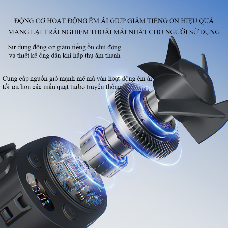 Quạt làm mát kẹp đa năng bản nâng cấp siêu nhẹ 2026, Quạt treo ô/ treo xe đẩy, quạt đeo cổ tốc độ cao đi du lịch, dã ngoại, đạp xe và hoạt động thể thao ngoài trời