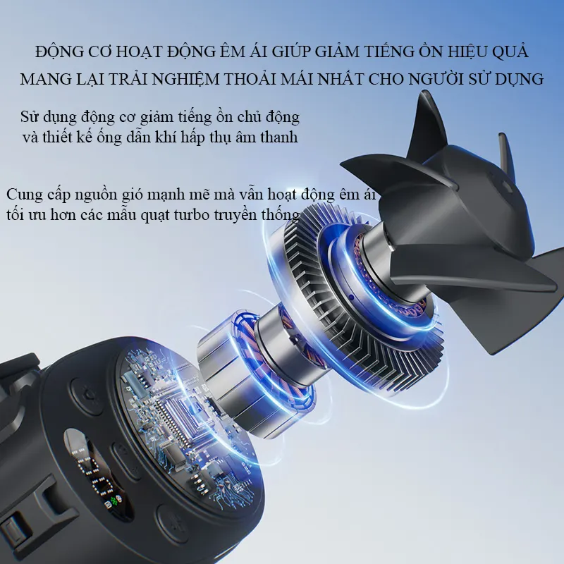 Quạt làm mát kẹp đa năng bản nâng cấp siêu nhẹ 2026 RG1831, Quạt treo ô/ treo xe đẩy, quạt đeo cổ tốc độ cao đi du lịch, dã ngoại, đạp xe và hoạt động thể thao ngoài trời