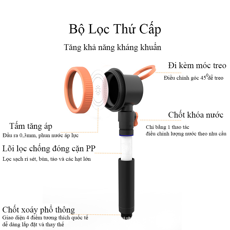 Bộ vòi sen điện ngoài trời tắm rửa đa năng di động RG1732 dùng cho cắm trại, dã ngoại, ký túc xá hoặc tắm nhanh ngoài trời - Bảo hành 24 Tháng