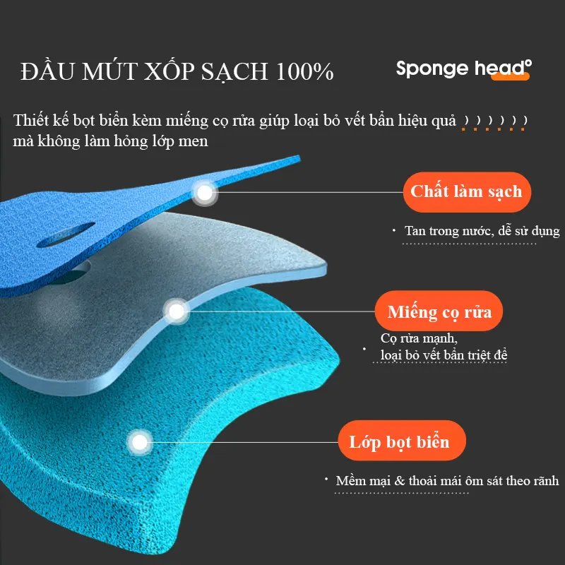Bàn chải bồn cầu dùng một lần không góc chết RG1832, bộ cọ treo tường nhà vệ sinh có đầu thay thế thần thánh sẵn chất tẩy tự làm sạch nhà vệ sinh gia đình