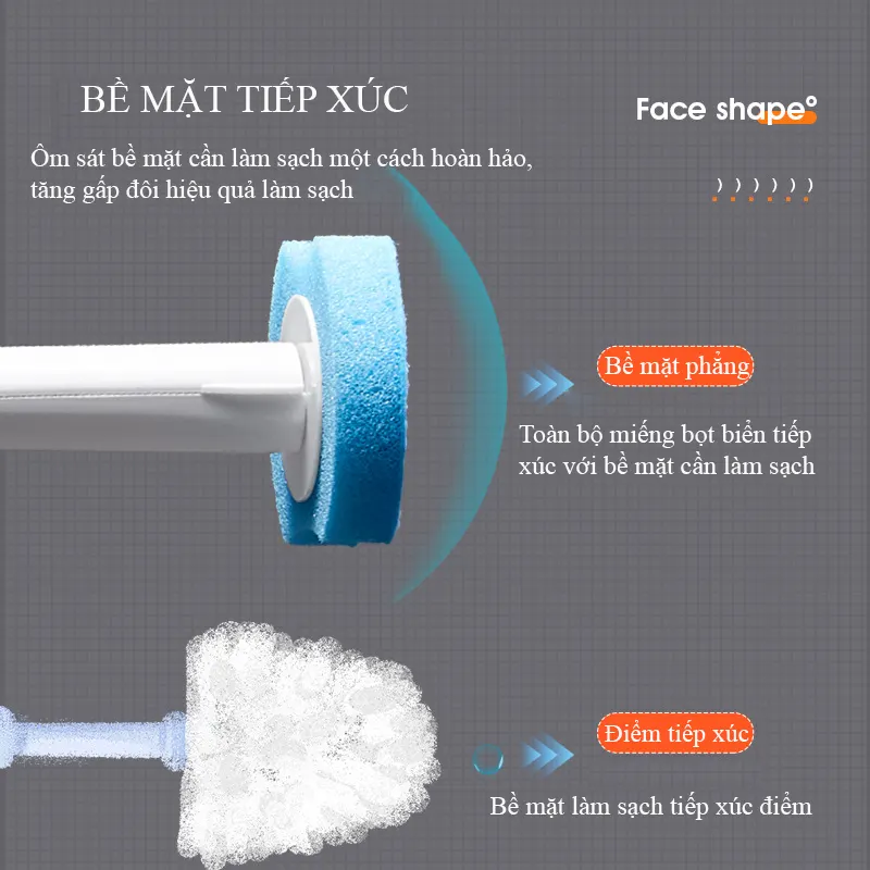 Bàn chải bồn cầu dùng một lần không góc chết RG1832, bộ cọ treo tường nhà vệ sinh có đầu thay thế thần thánh sẵn chất tẩy tự làm sạch nhà vệ sinh gia đình
