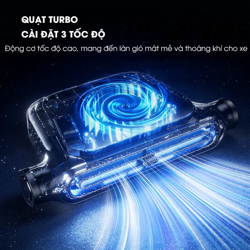Quạt gắn ghế ô tô tích điện nâng cấp mới RG1433 2026, dùng cho ghế trước và ghế sau, có bản pin dự phòng 300mAh và bản cắm USB - Bảo hành 24 tháng